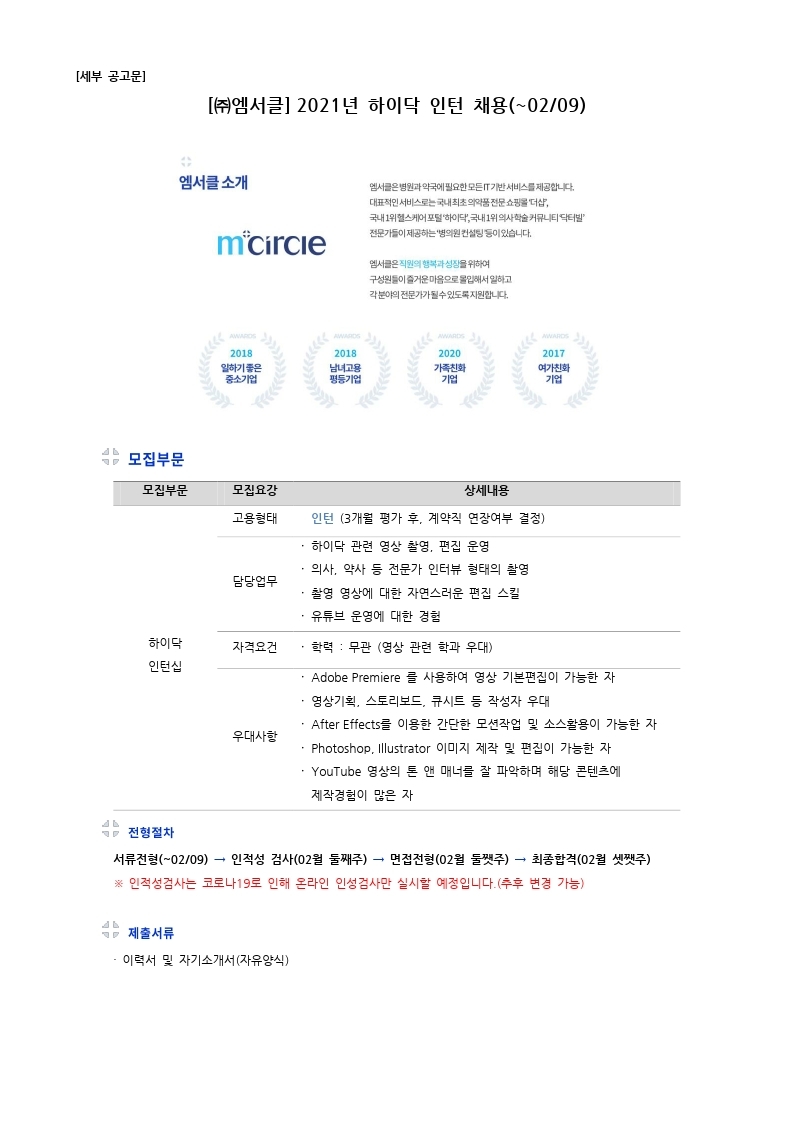 Contents image